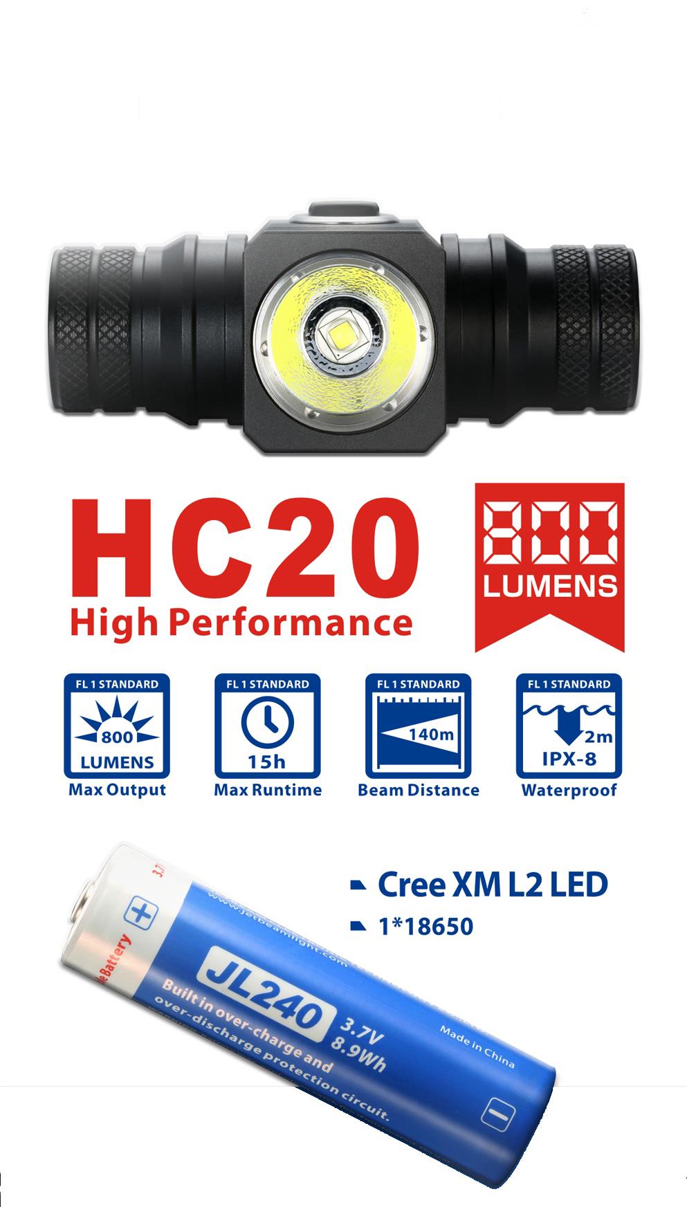 FreeCamp AND-HC20 800 Lümen Kafa Lambası